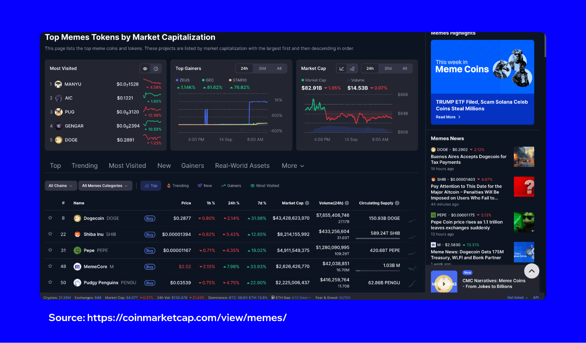 ai-powered-price-predictions-should-you-trust-chatgpt-crypto-forecasts-2.png