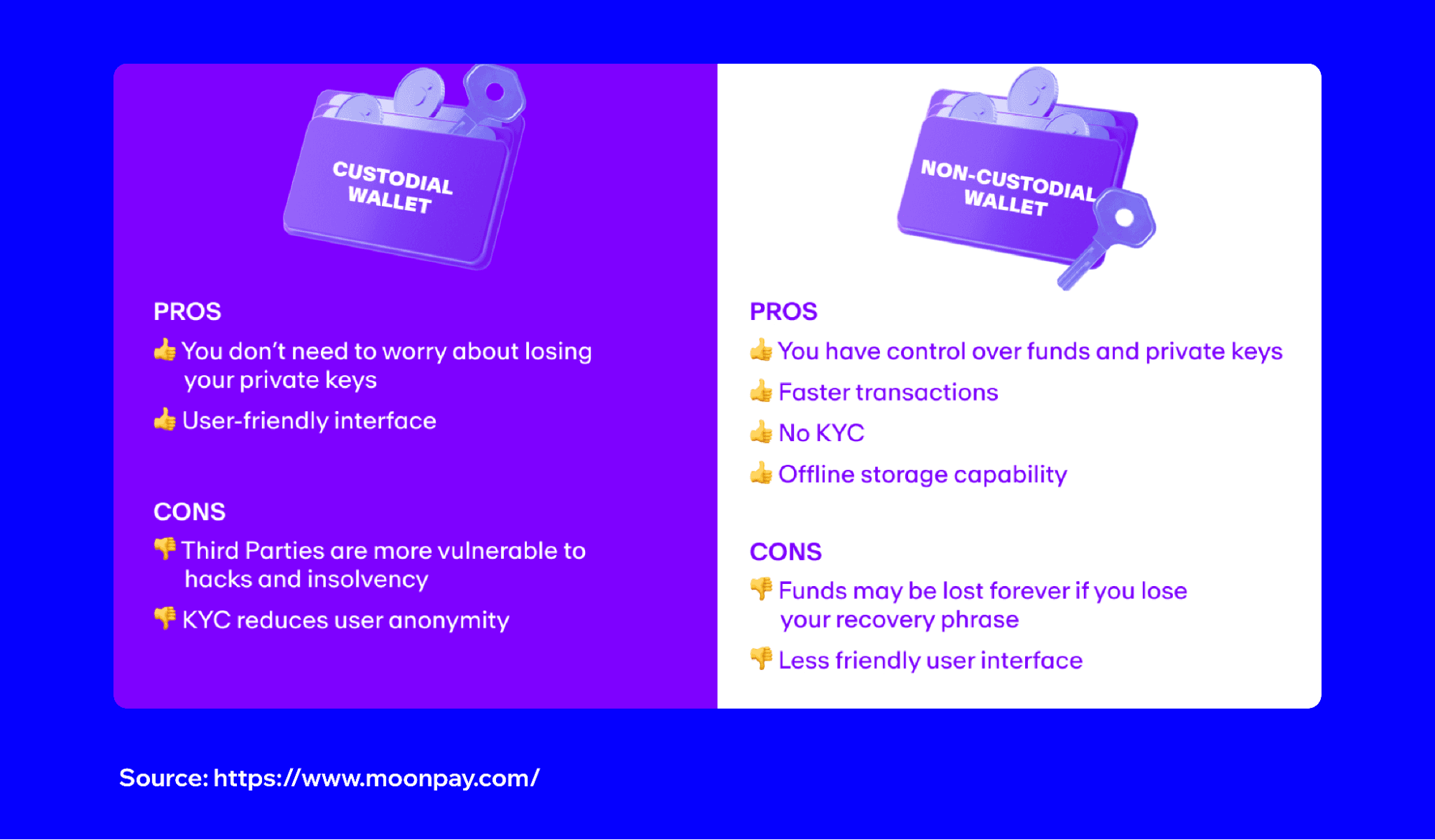 from-exchange-to-self-custody-how-to-move-your-crypto-safely-to-trust-wallet-1.png