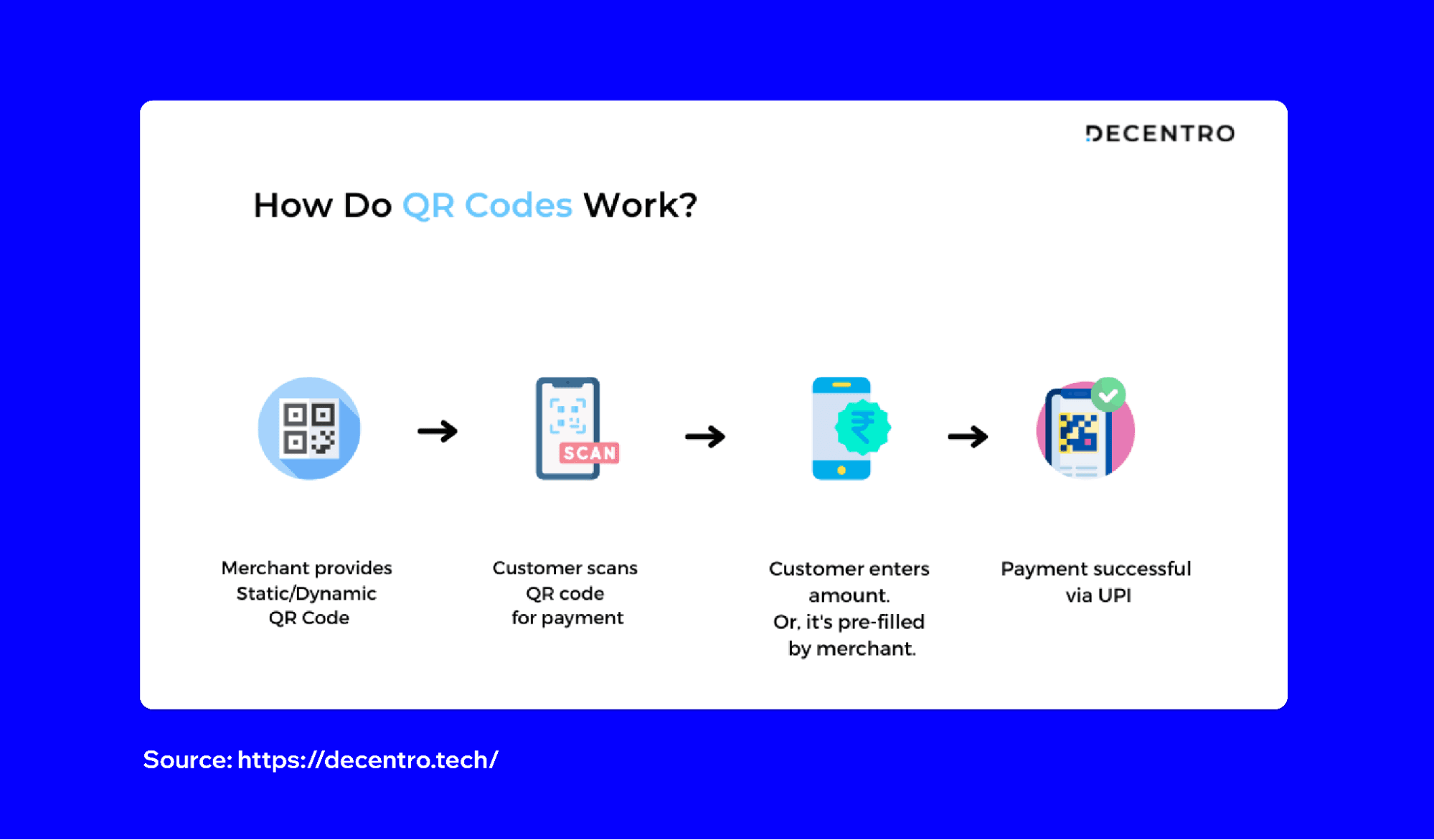 how-to-use-qr-payments-in-vietnam-with-trust-wallet-2.png