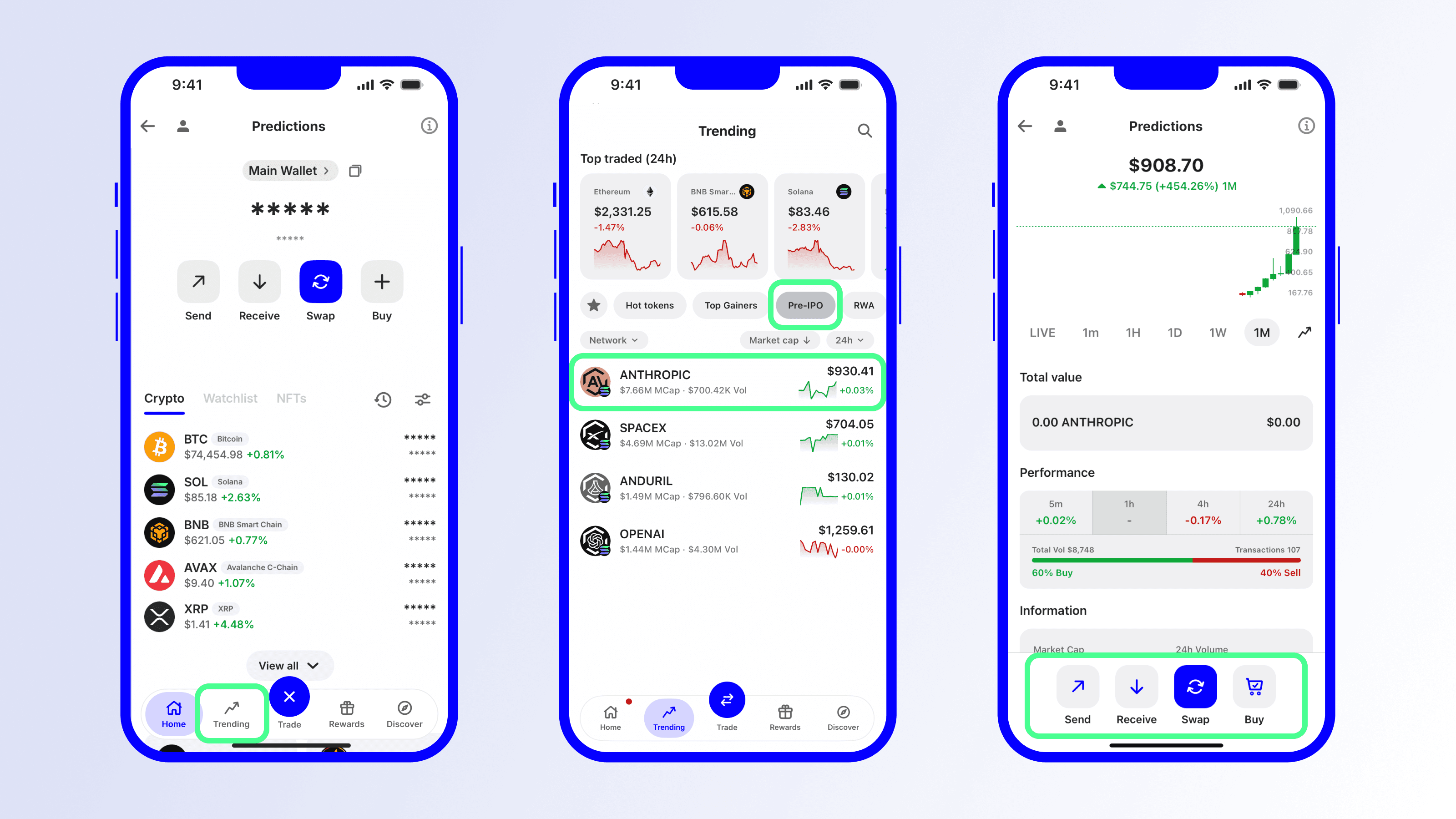 pre-ipo-tokens-now-live-in-trust-wallet-trending-1.png