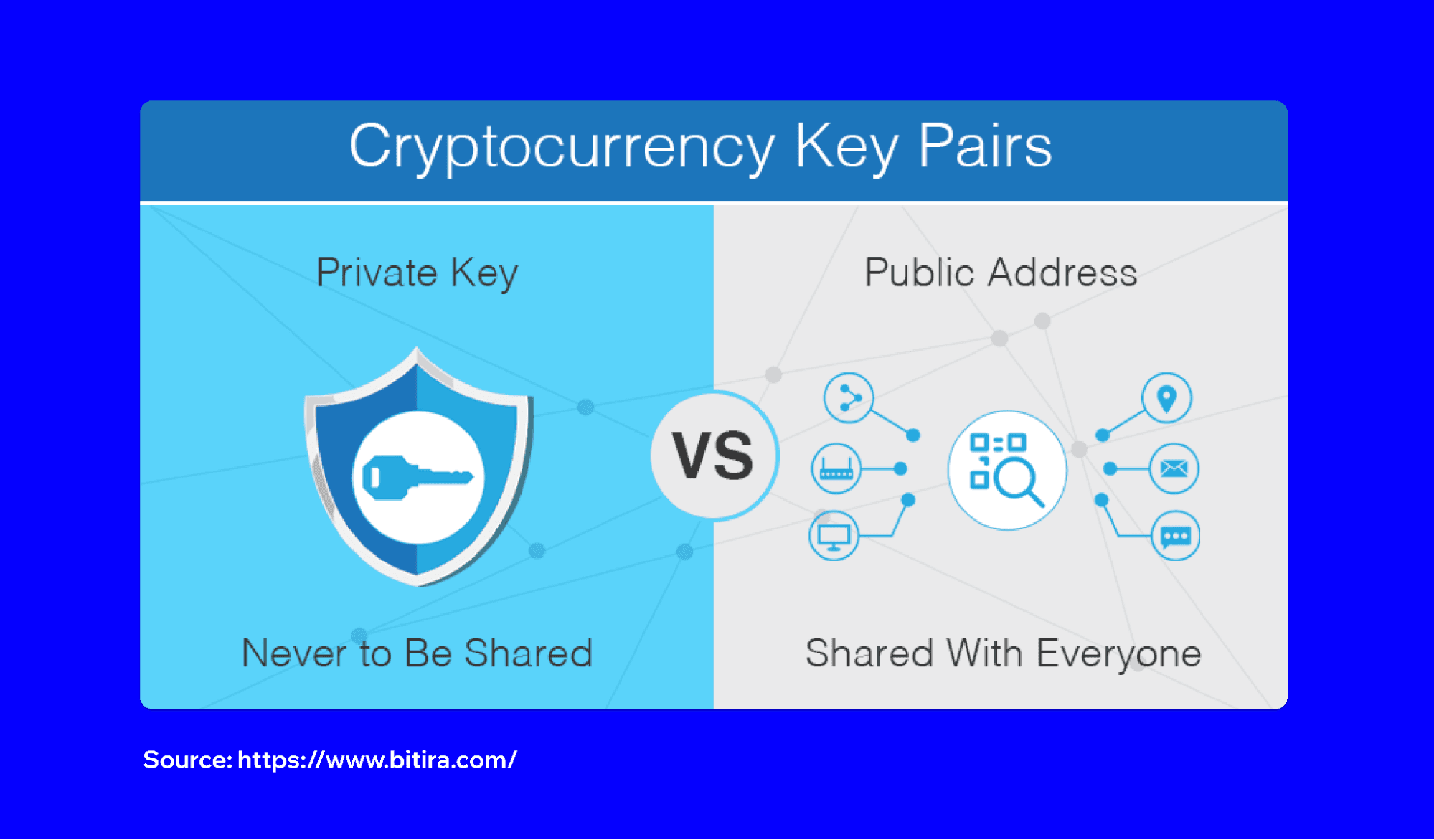 sending-and-receiving-crypto-trust-wallet-basics-1.png