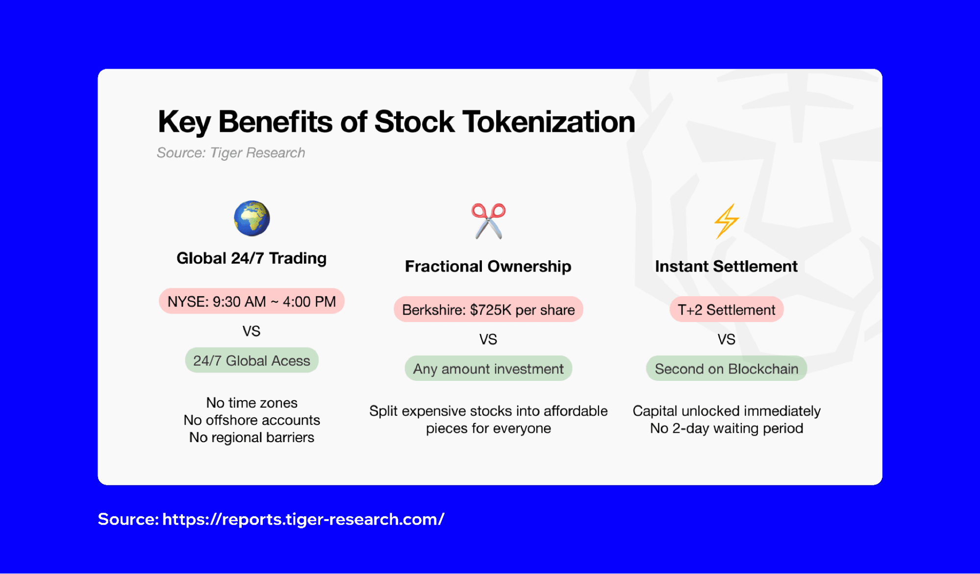 the-rise-of-tokenized-real-world-securities-rwa-3.png