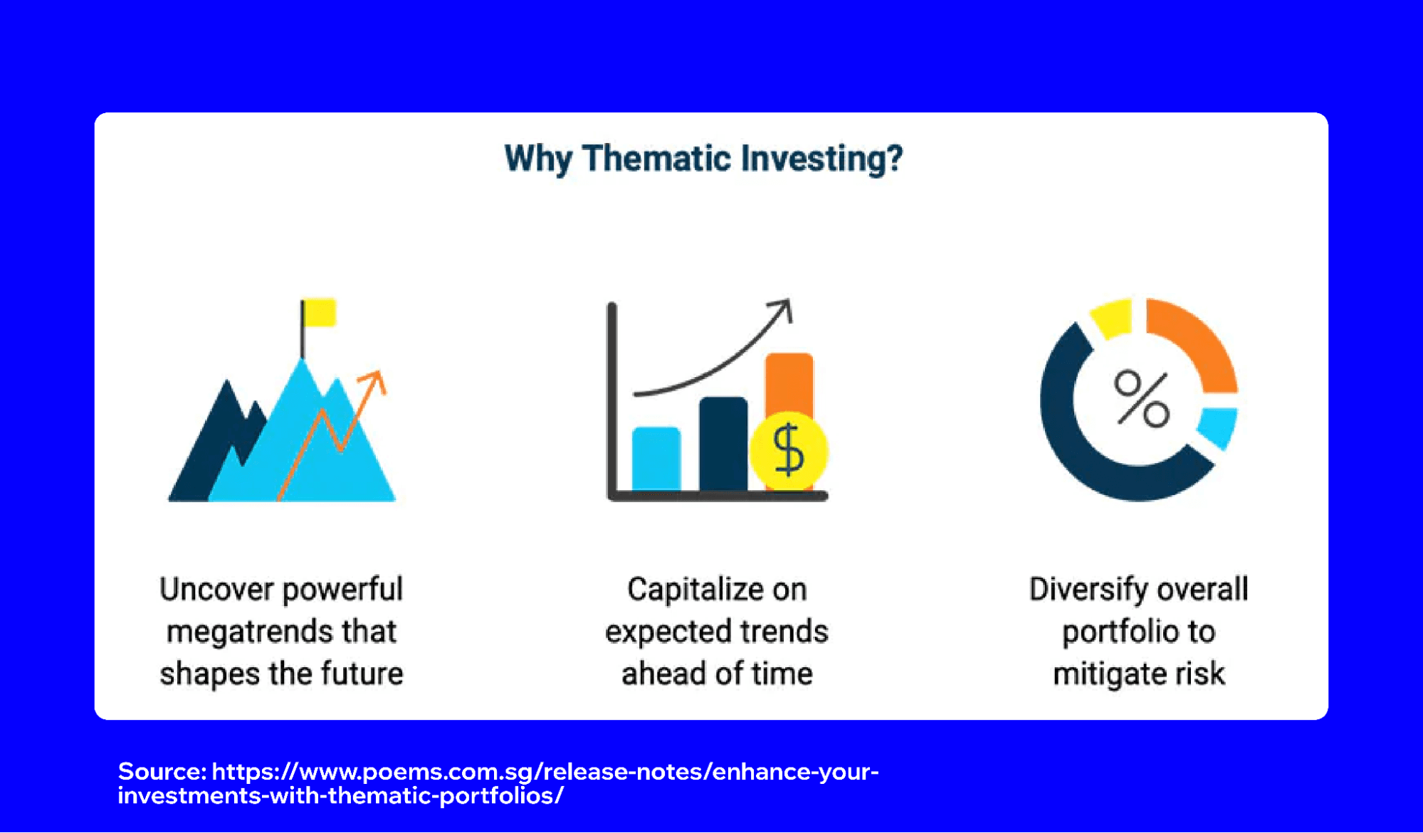 thematic-portfolio-building-etfs-rwas-payfi-meme-tokens-in-one-wallet-1.png