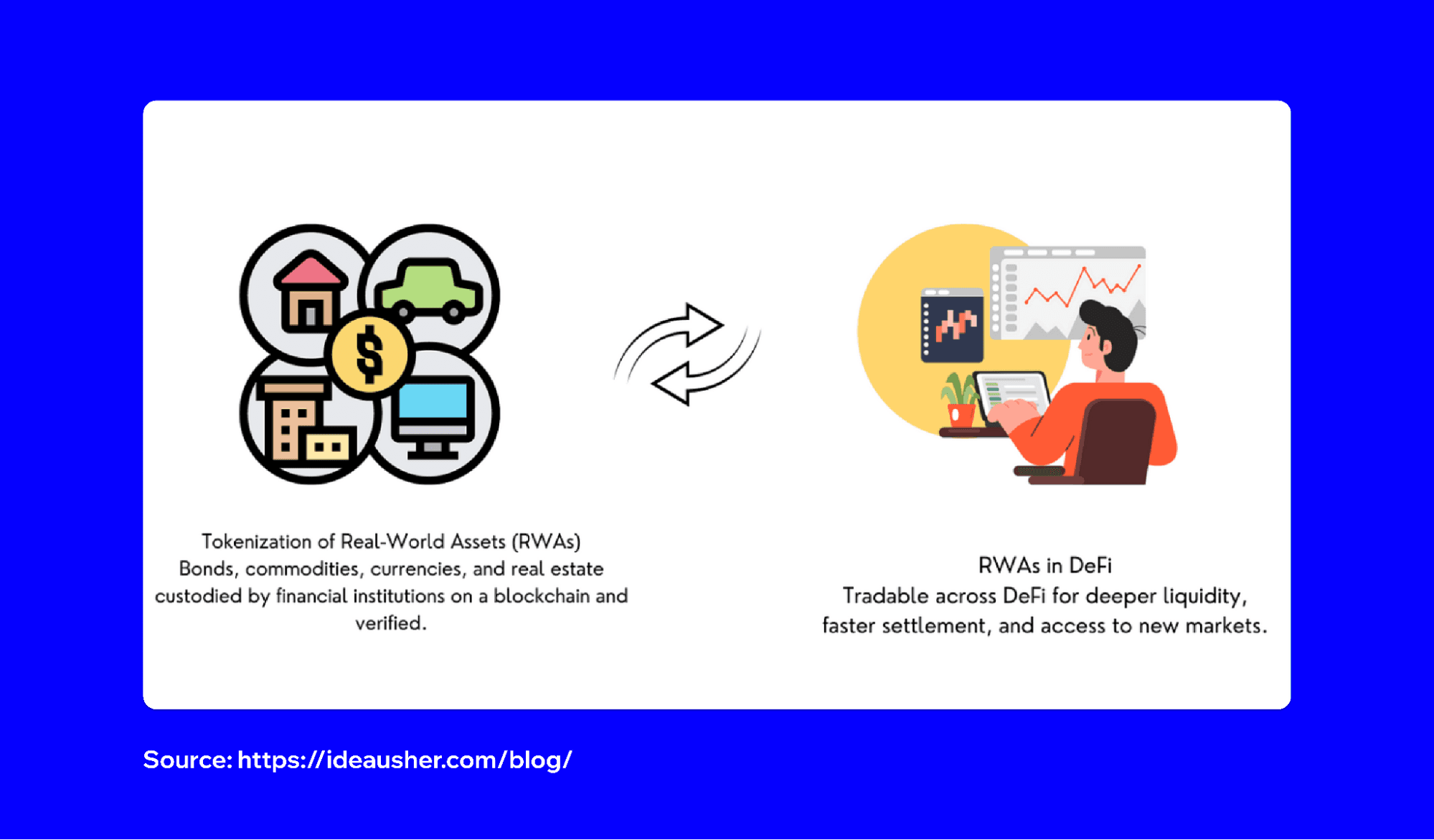 thematic-portfolio-building-etfs-rwas-payfi-meme-tokens-in-one-wallet-2.png
