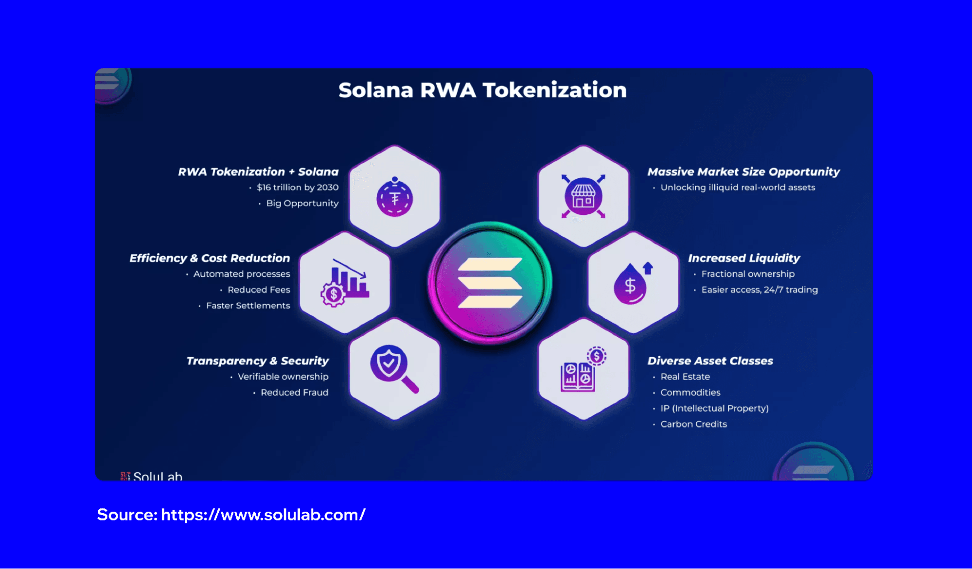 tokenized-real-world-assets-rwa-how-trust-wallet-makes-access-seamless-2.png